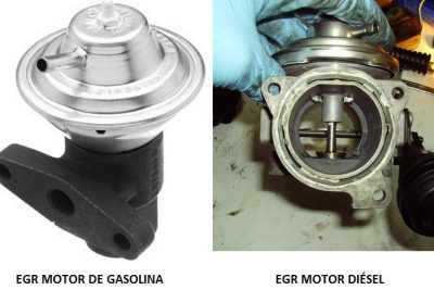averigua la causa detras de problemas como humo blanco tirones y perdida de potencia en tu ford focus