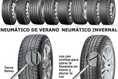 clasificacion de cubiertas para autos