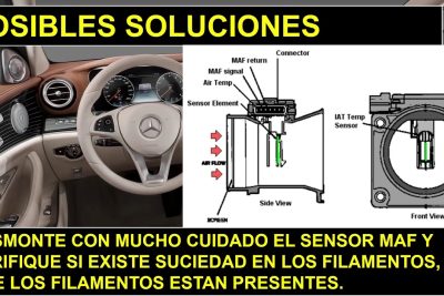 codigo de falla p0102 soluciona el problema con el sensor de flujo de aire masivo en tu vehiculo