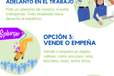 como conseguir prestamos faciles para obtener dinero rapido