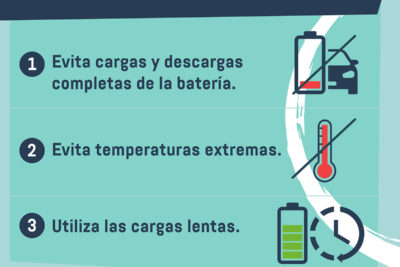 como mantener en buen estado la bateria de un coche electrico