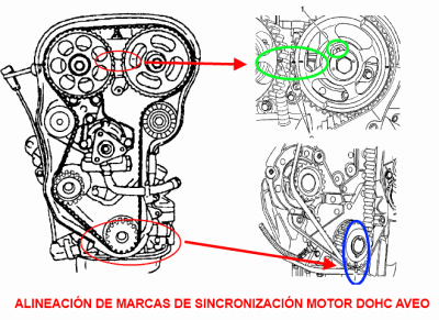 conoce los pasos para configurar correctamente el tiempo de la motorizacion del volkswagen jetta 2 0