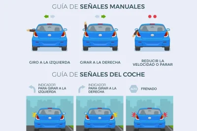 consultas y dudas sobre coches y carburantes comunidad segura y efectiva