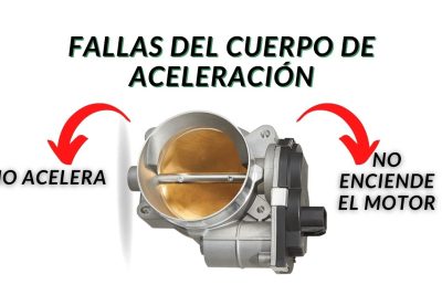 descubre el papel del cuerpo de aceleracion en el rendimiento y eficiencia del motor 3