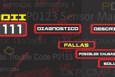 descubre el significado y solucion del codigo p1111 en tu nissan tiida