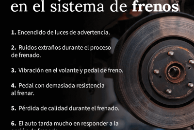descubre la funcion y importancia del caliper de frenos en su vehiculo 2