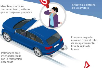 descubre las causas y soluciones para un desafio comun en coches y automoviles