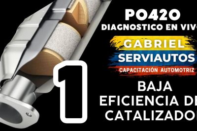 descubre que es el codigo p0420 y como solucionar problemas de catalizador en tu motor