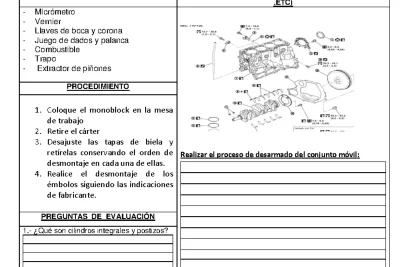 discute y resuelve problemas de coches y mecanica automotriz en este espacio de debate