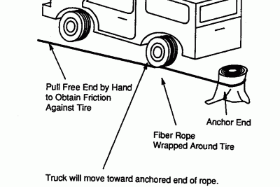 entiende el papel critico del clutch en tu vehiculo y como afecta su rendimiento 2