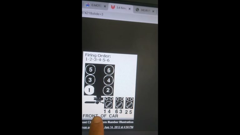 Guía Completa y Fácil: Orden de Encendido para tu Venture 3.4