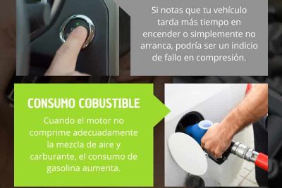 manten tu motor en optimas condiciones compresion y detectar posibles fallos 3