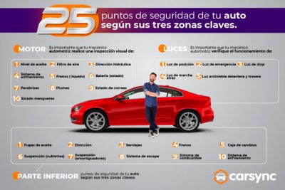 mejora tu conocimiento sobre mecanica y automoviles en colombia con nuestro blog de especialistas
