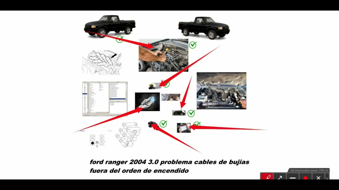 Ordene correctamente los cables de bujías en tu Ford Ranger 2.3 2003 con este sencillo manual 1 ordene correctamente los cables de bujias en tu ford ranger 2 3 2003 con este sencillo manual
