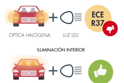 por que instalar luces led en tu auto