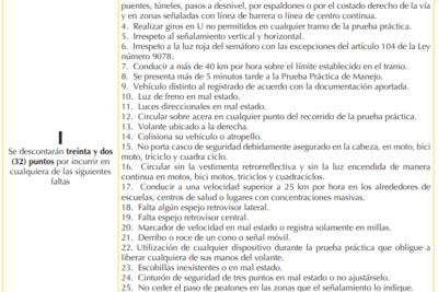 reglamento de evaluaciones practicas de manejo para la obtencion de licencias de conducir