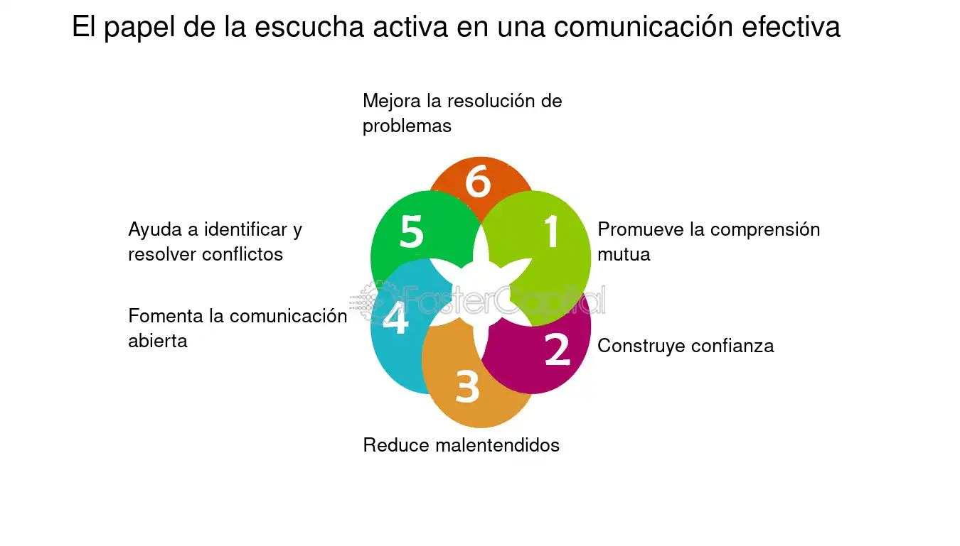 Resolve tus inquietudes y dudas sobre coches de manera efectiva en este espacio de ayuda 1 resolve tus inquietudes y dudas sobre coches de manera efectiva en este espacio de ayuda