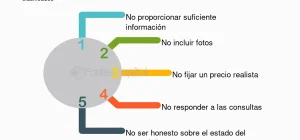 responde tus preguntas y encuentra soluciones a tus problemas de coche en nuestro foro