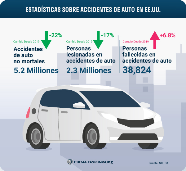 Resuelve tus dudas y problemas con tu coche en este foro de consultas y dudas 1 resuelve tus dudas y problemas con tu coche en este foro de consultas y dudas