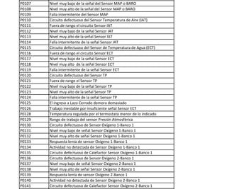 solucion al codigo de falla p0119 identificacion y eliminacion del problema en tu vehiculo 2