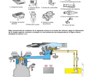 soluciona problemas de motor con el codigo de falla p0056 soluciones faciles y consejos practicos
