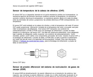 soluciones faciles para el codigo p2110 ajustar y reemplazar componentes para un funcionamiento seguro del motor