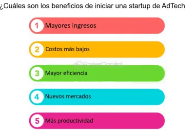 startup de la entrega de paquetes autonoma utiliza 92 millones de dolares para centrarse en la seguridad